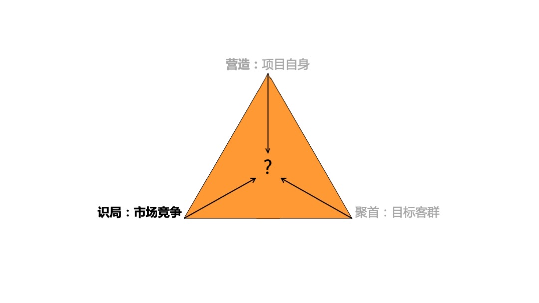 阳光城深圳区域品牌整合推广暨天悦传播策略案