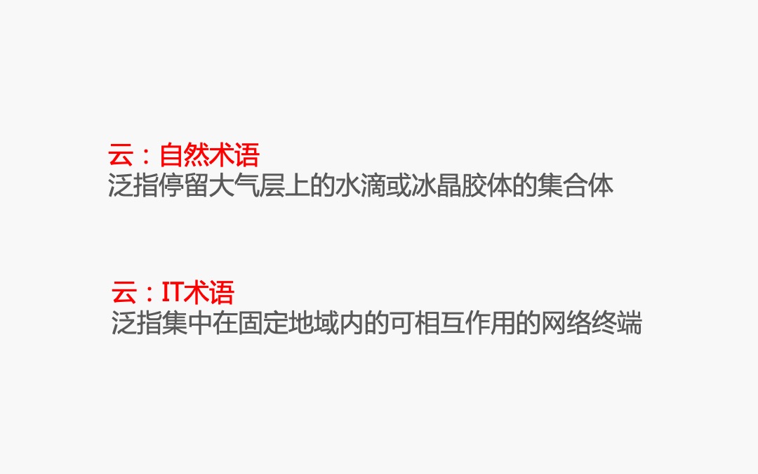 360云智慧互动社区推广策略案
