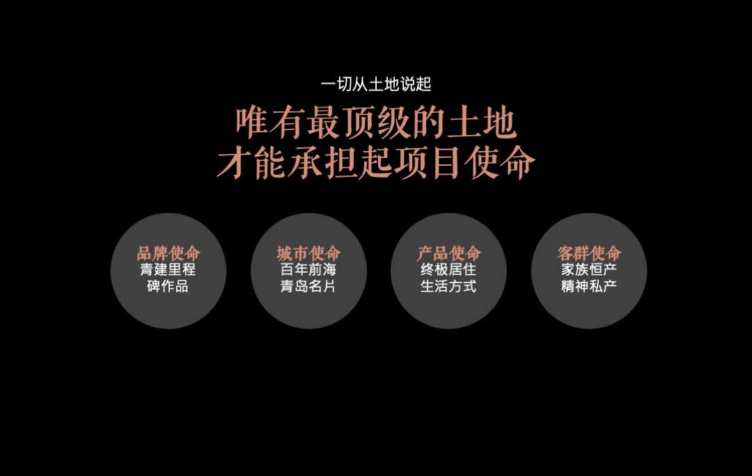 青岛青建君庭别墅提报方案