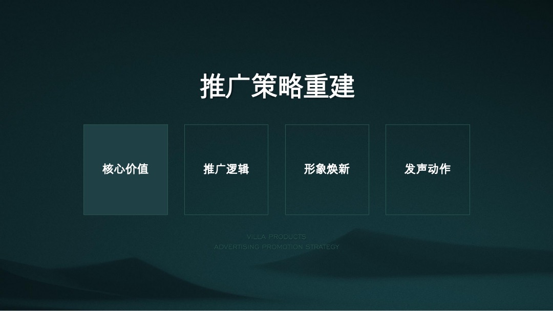 万科翡翠山语别墅推广方案