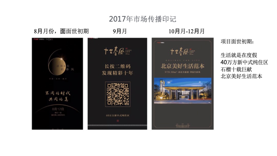 北京通州十里春风别墅推广提报方案（新中式）