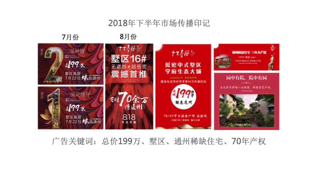 北京通州十里春风别墅推广提报方案（新中式）