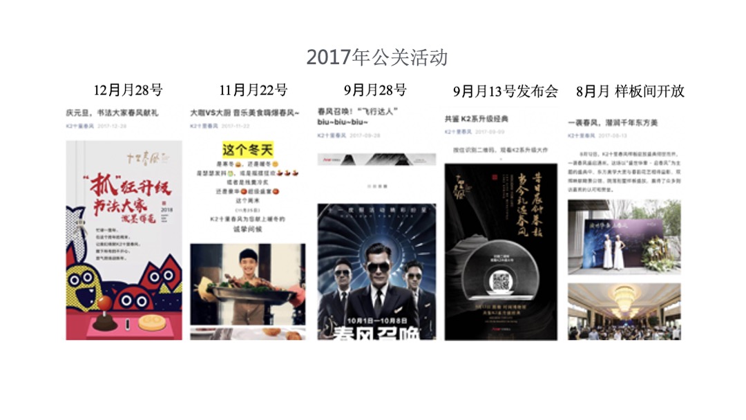 北京通州十里春风别墅推广提报方案（新中式）