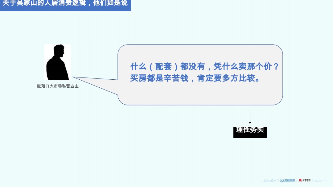 金地 北辰两大开发商东西湖项目年度策略推广案