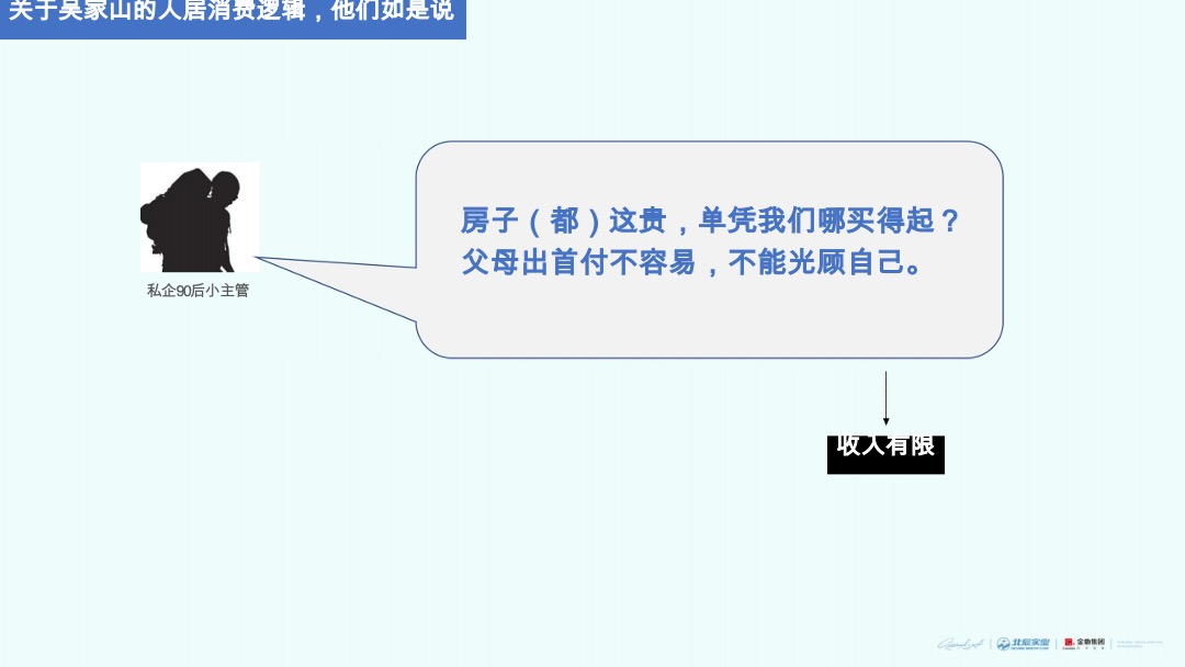 金地 北辰两大开发商东西湖项目年度策略推广案