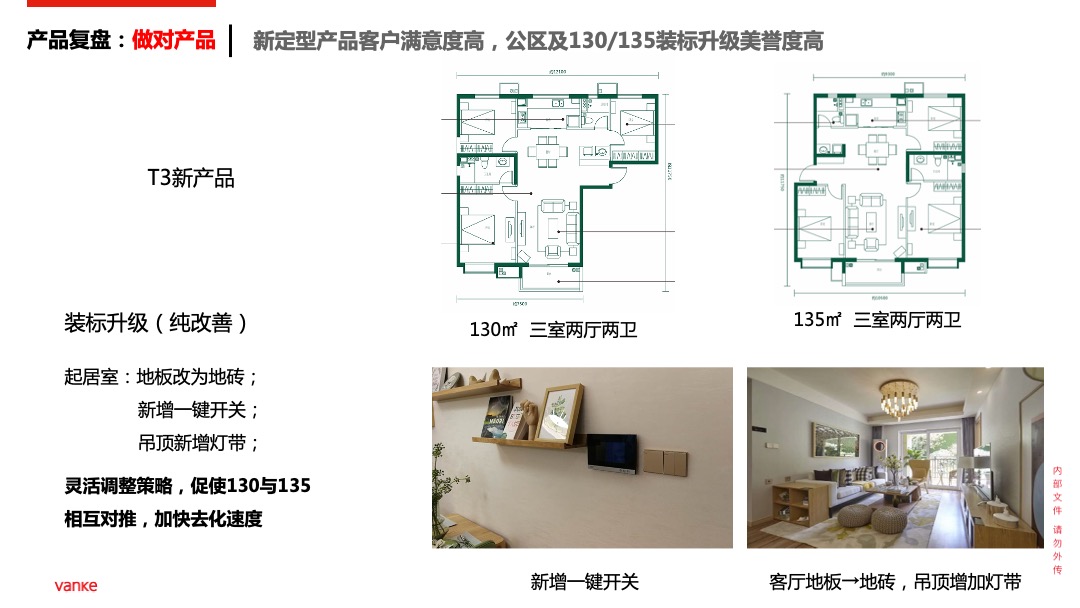 西安万科公园华府策略