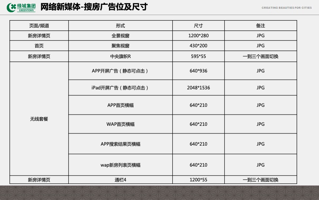 文儒德项目6-7月推广计划