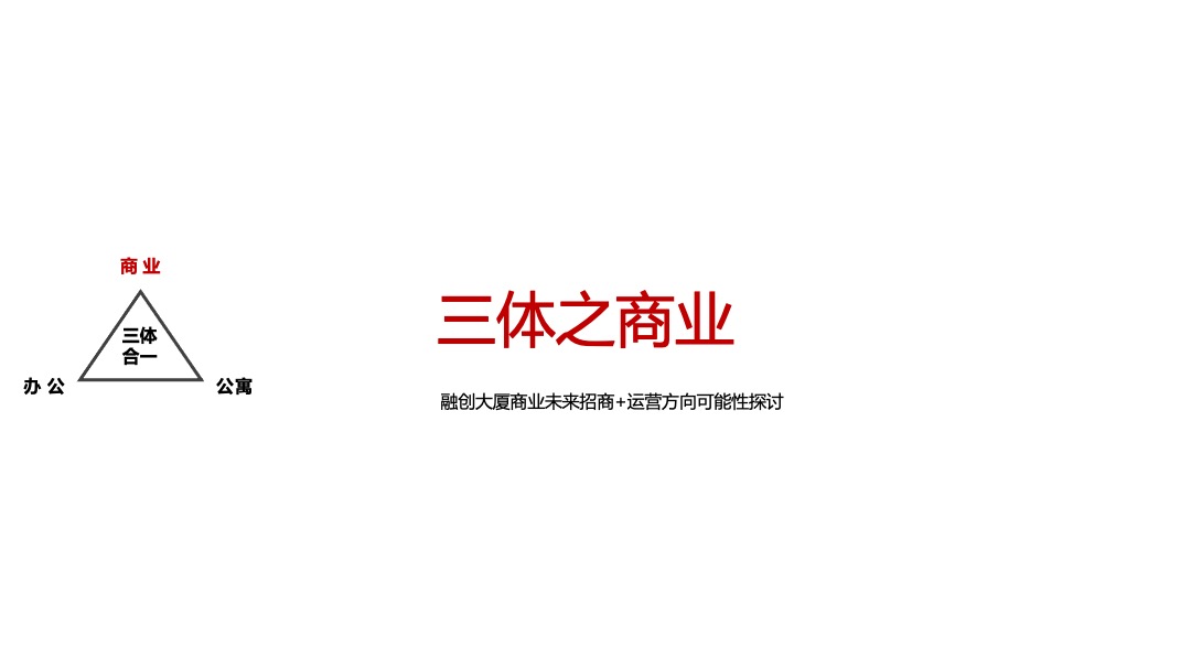 融创大厦9-11月推广策略方案