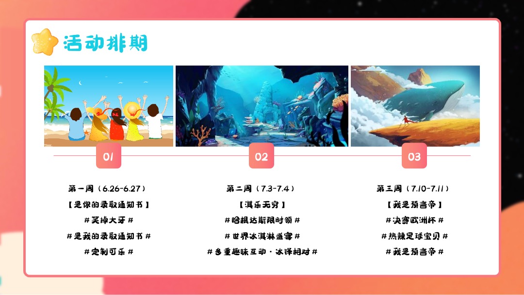 地产项目城市展厅外展点7月系列（燃情夏日主题）活动策划方案