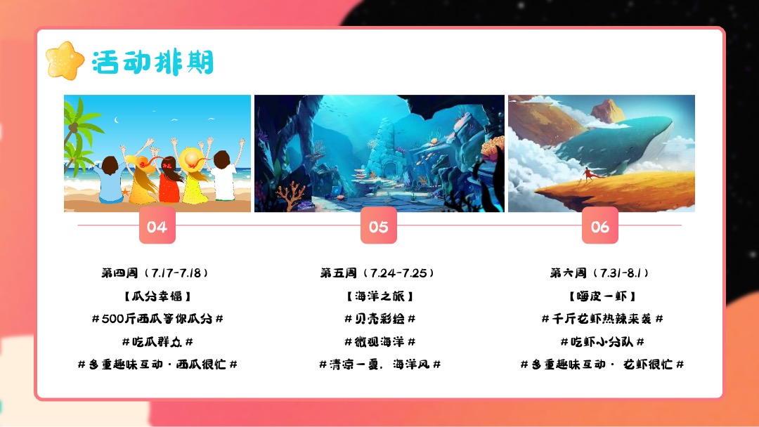 地产项目城市展厅外展点7月系列（燃情夏日主题）活动策划方案