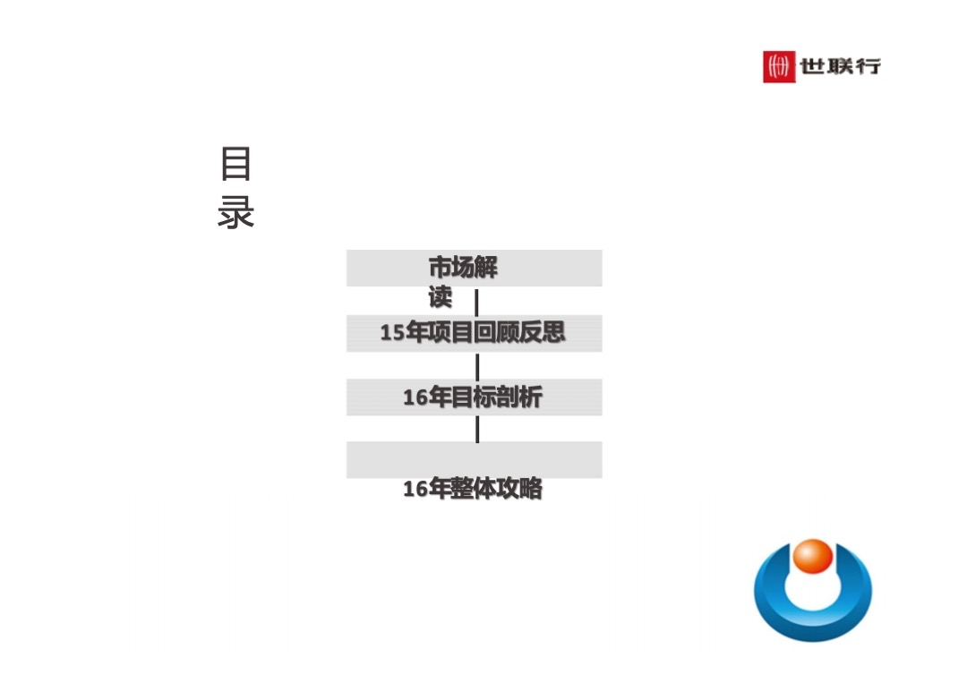 世联行沈阳泛海国际居住区年度营销策略总纲