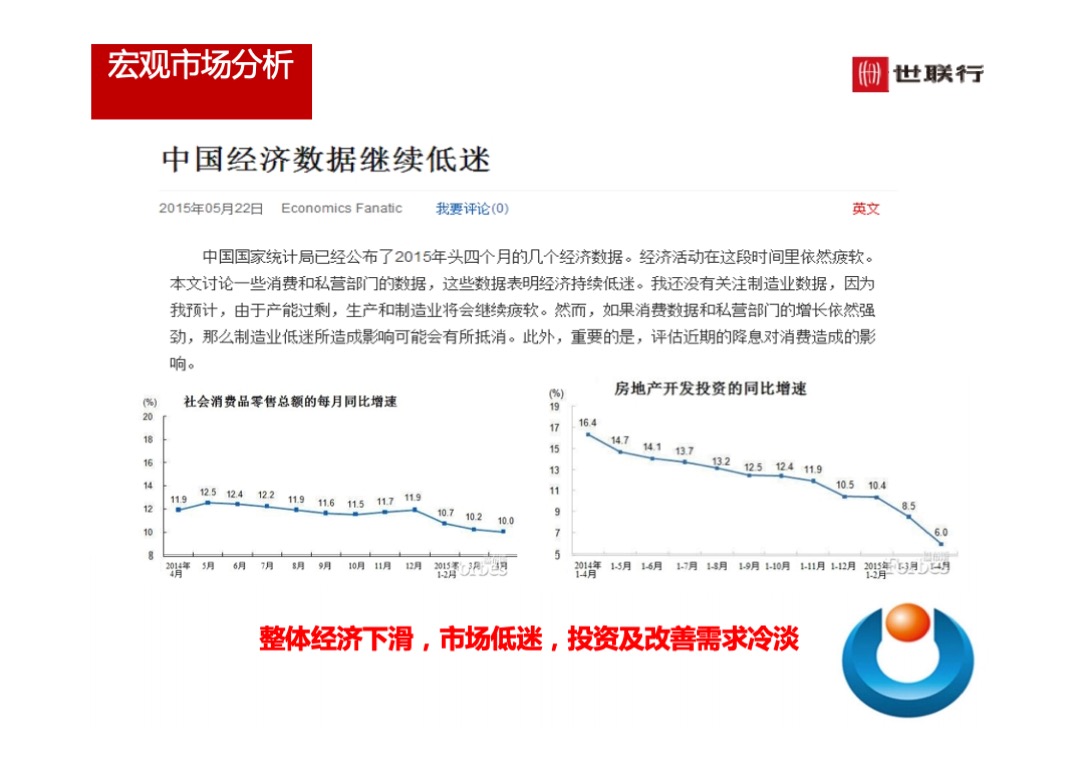 世联行沈阳泛海国际居住区年度营销策略总纲