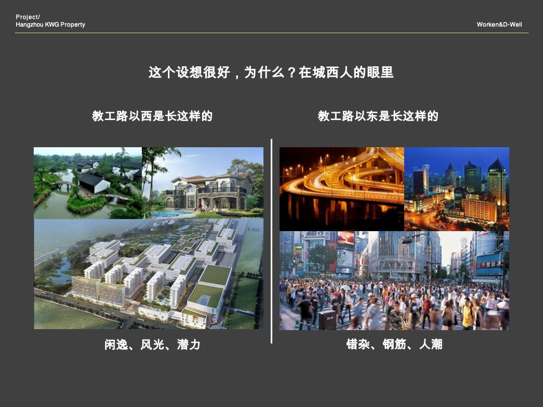 合景映月台整体形象定位报告