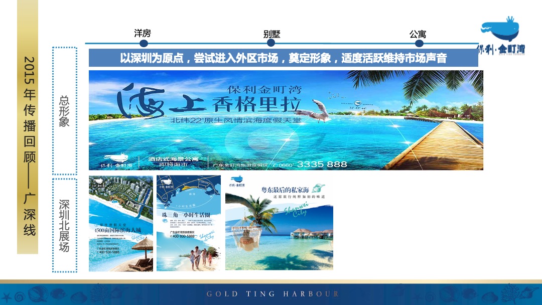 汕尾保利金町湾推广创意提报