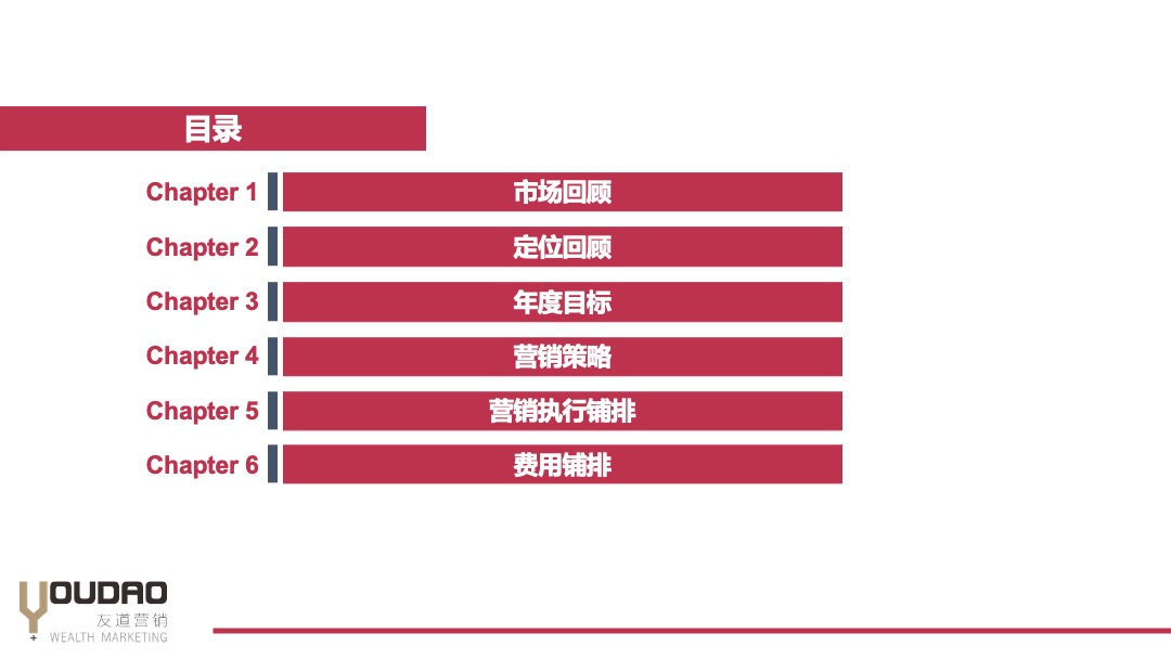 麓湖宫年度营销方案