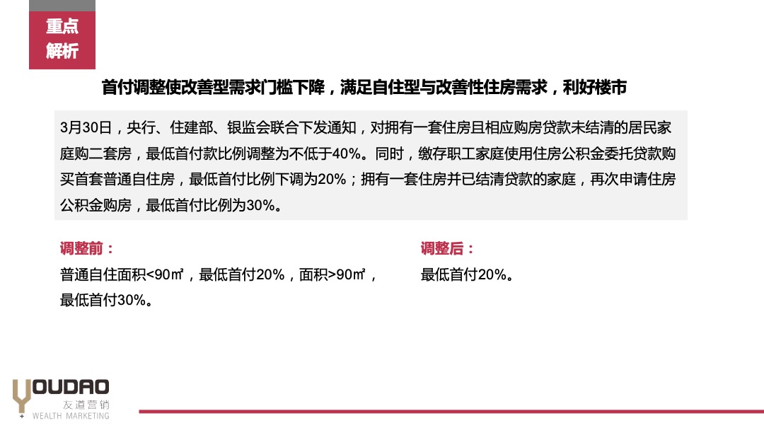 麓湖宫年度营销方案