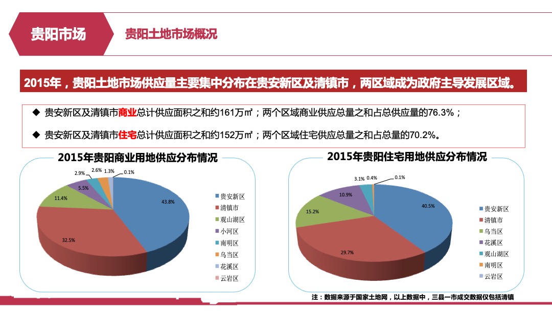 麓湖宫年度营销方案