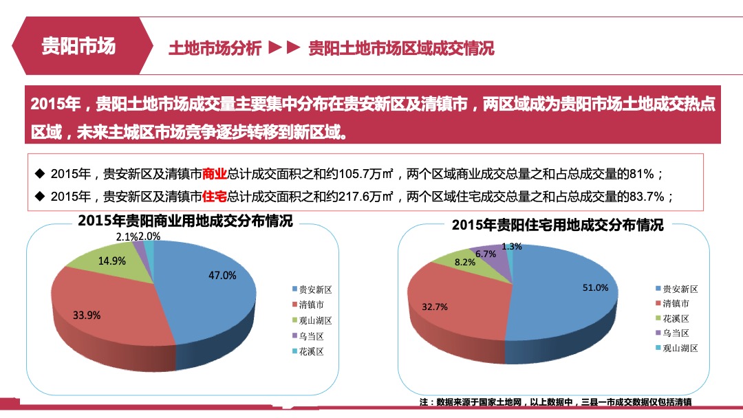 麓湖宫年度营销方案