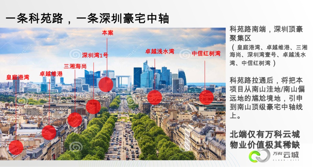 万科云城年度推广方案