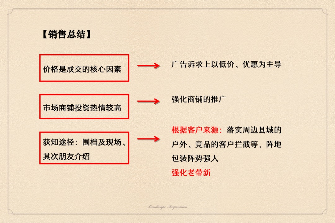 山水印象3—7月营销执行方案