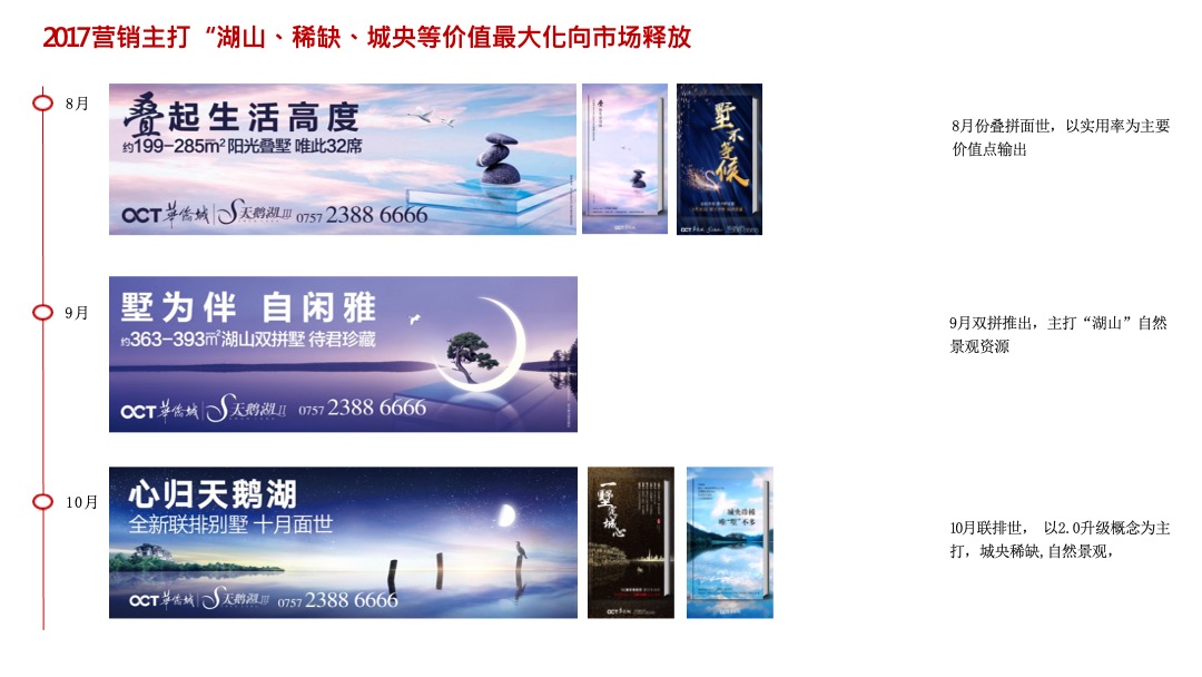 顺德华侨城年度推广