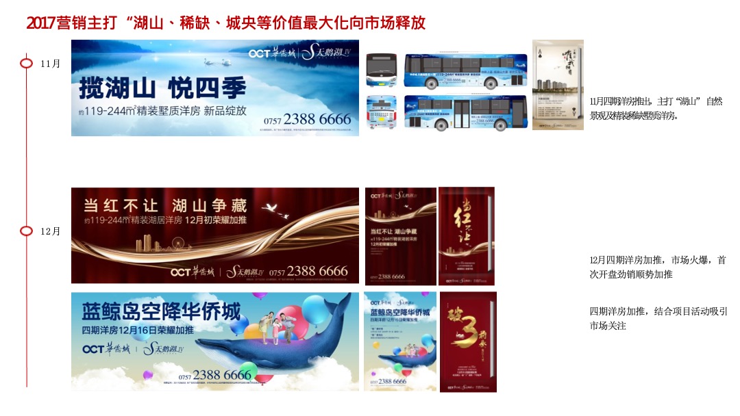 顺德华侨城年度推广