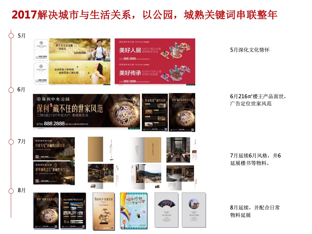 中央公园年度提报第5次提报案