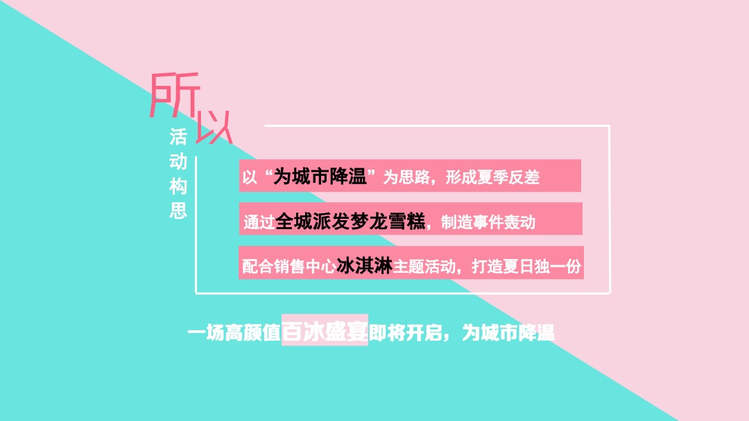 地产项目“为城市降温”冰淇淋主题推广活动策划方案