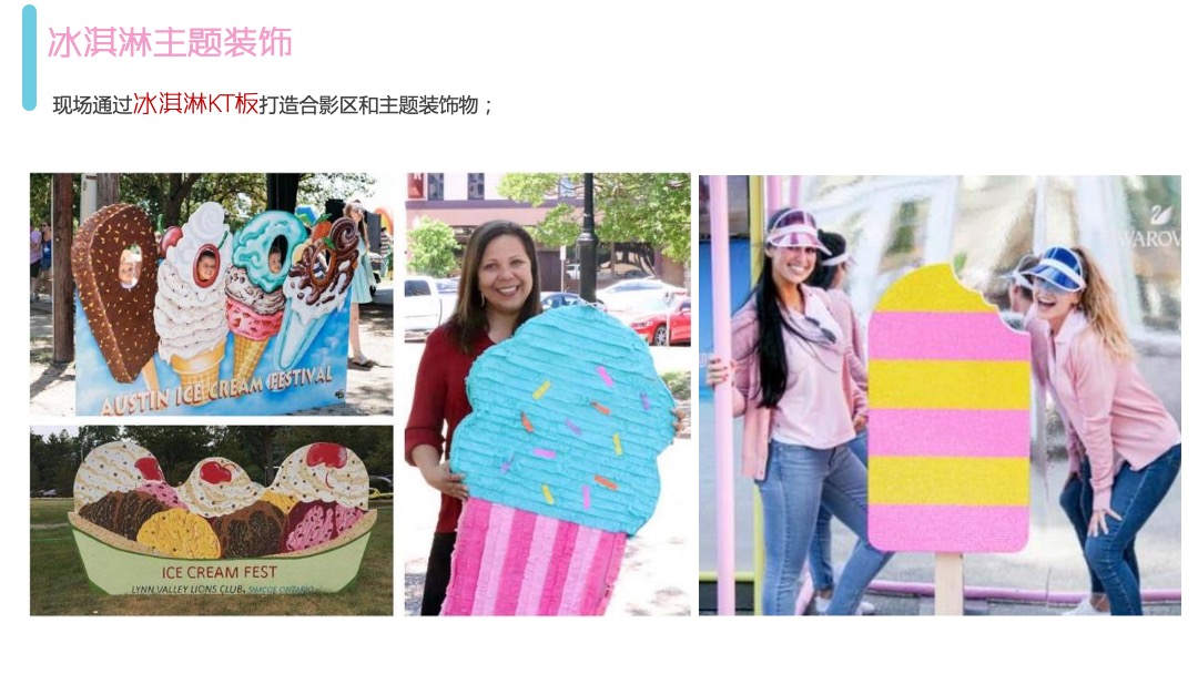 地产项目“为城市降温”冰淇淋主题推广活动策划方案