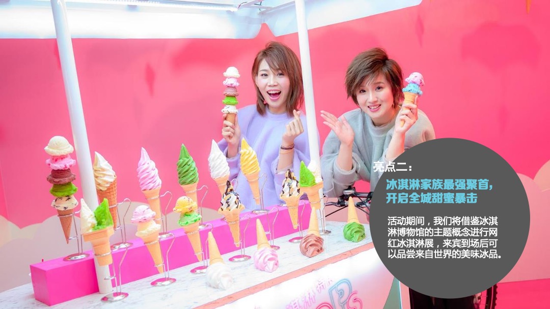 地产项目“为城市降温”冰淇淋主题推广活动策划方案