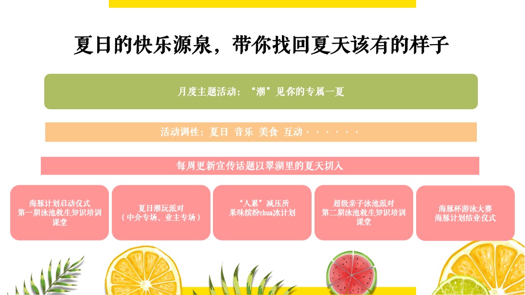 暑期暖场系列（“潮”见你的专属一夏）活动策划方案