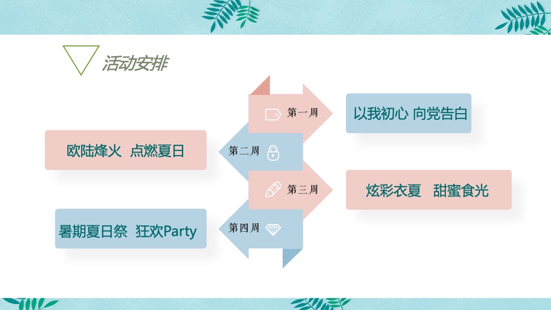 地产项目夏日7月月度暖场（你好7月·潮玩一夏主题）活动策划方案