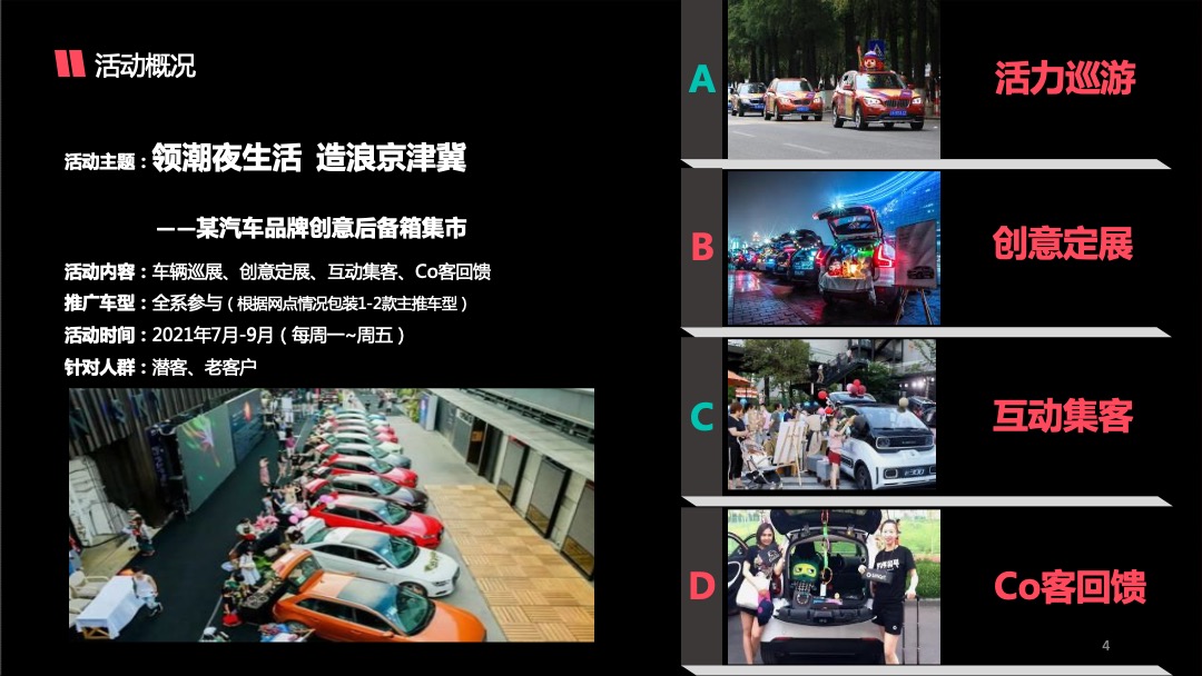 汽车品牌创意后备箱集市（领潮夜生活 造浪京津冀主题）活动策划方案