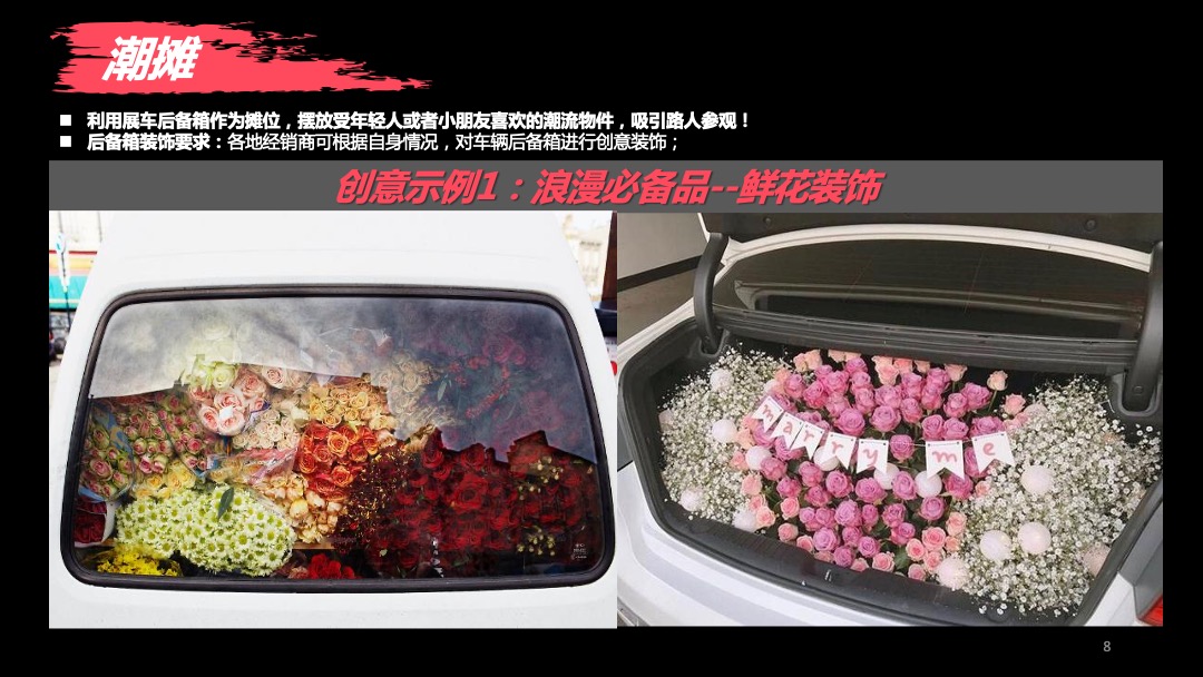汽车品牌创意后备箱集市（领潮夜生活 造浪京津冀主题）活动策划方案