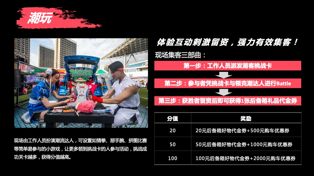 汽车品牌创意后备箱集市（领潮夜生活 造浪京津冀主题）活动策划方案