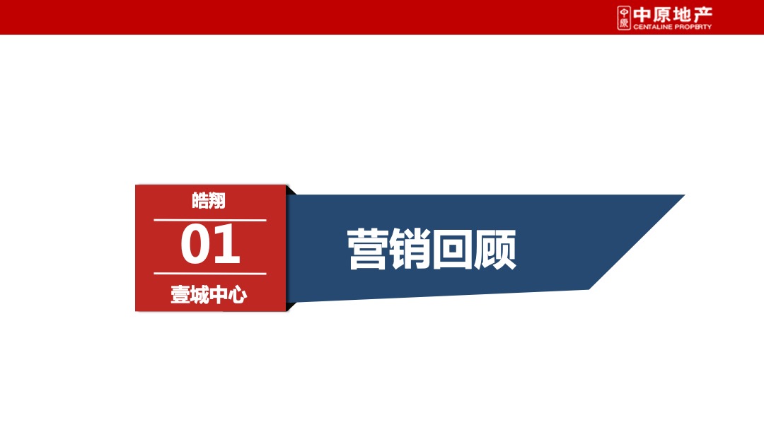 皓翔壹城中心年度营销方案