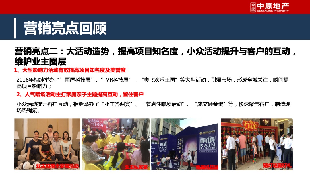 皓翔壹城中心年度营销方案