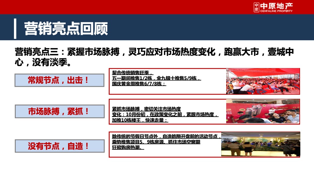 皓翔壹城中心年度营销方案