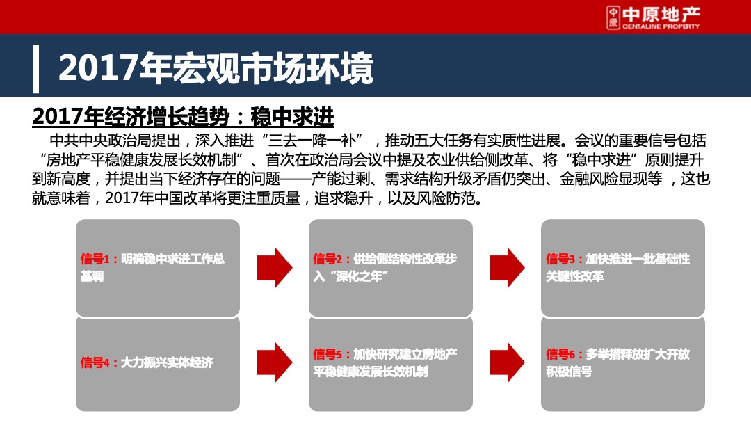 皓翔壹城中心年度营销方案