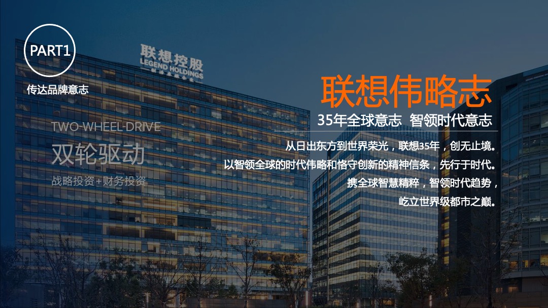 联想后海中心2019年度推广策略案