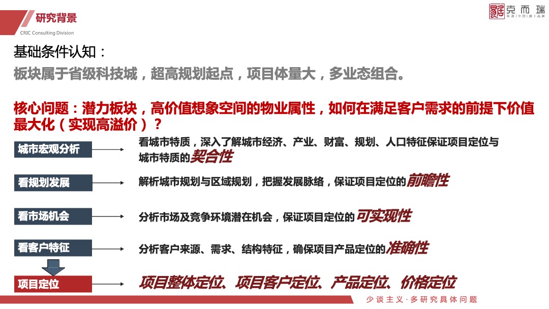 金茂科技城地块定位