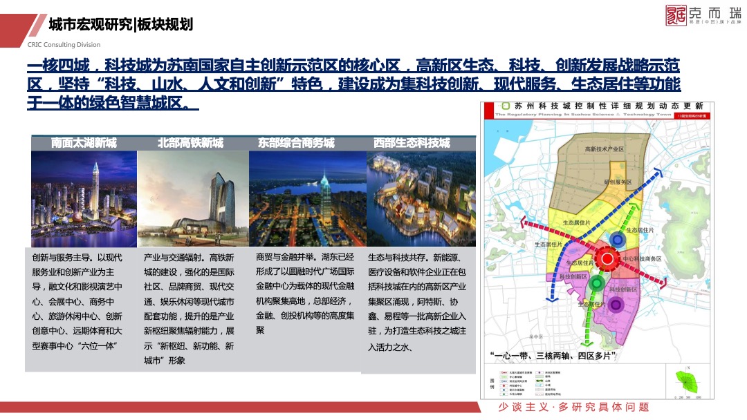 金茂科技城地块定位