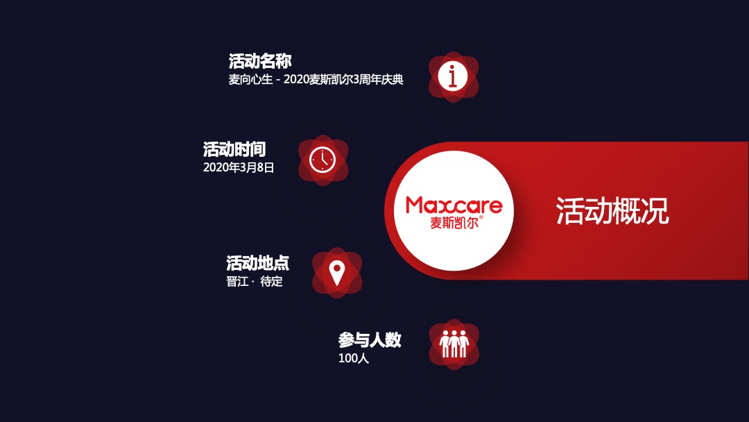 麦斯凯尔三周年庆典活动策划方案（母婴）