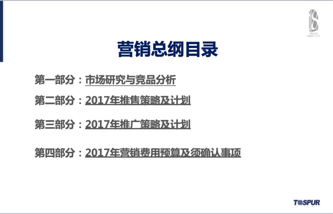信达公园里项目年度营销方案