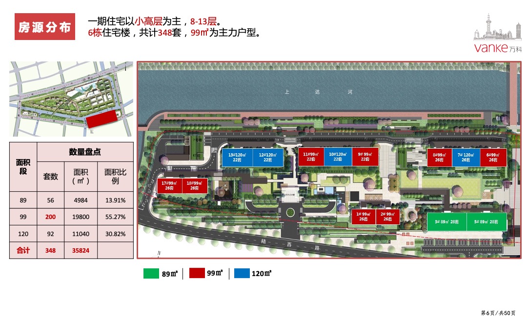万科天空之城年度营销策略