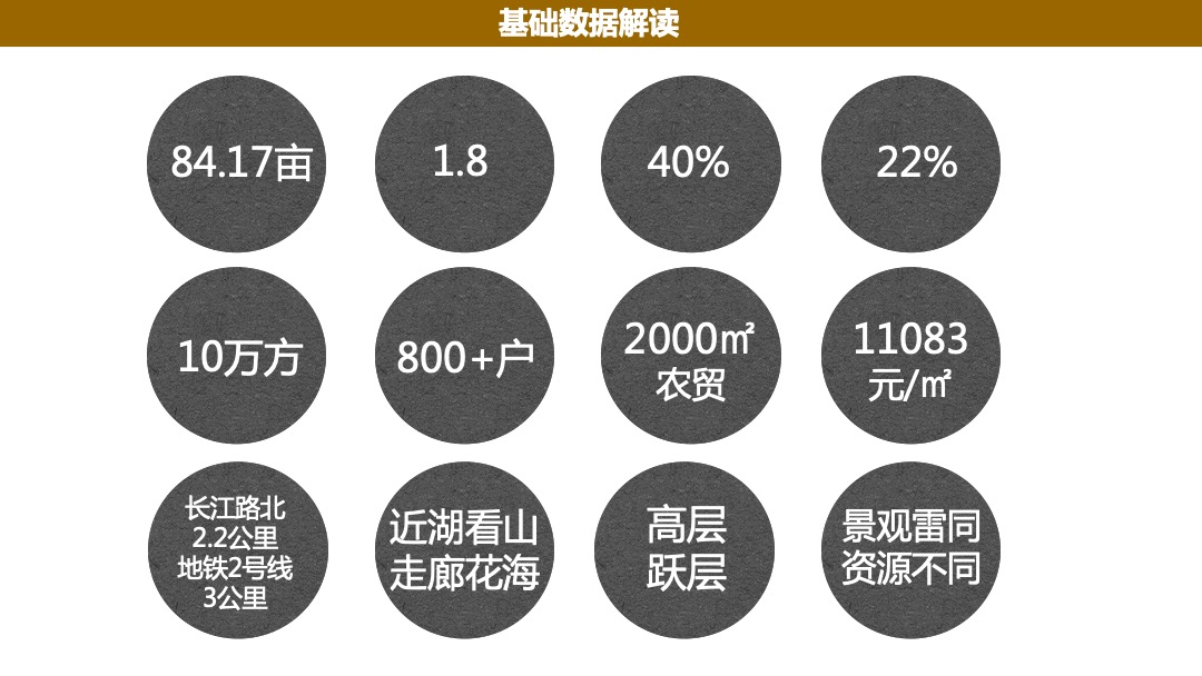 禹洲平湖秋月整合推广沟通案