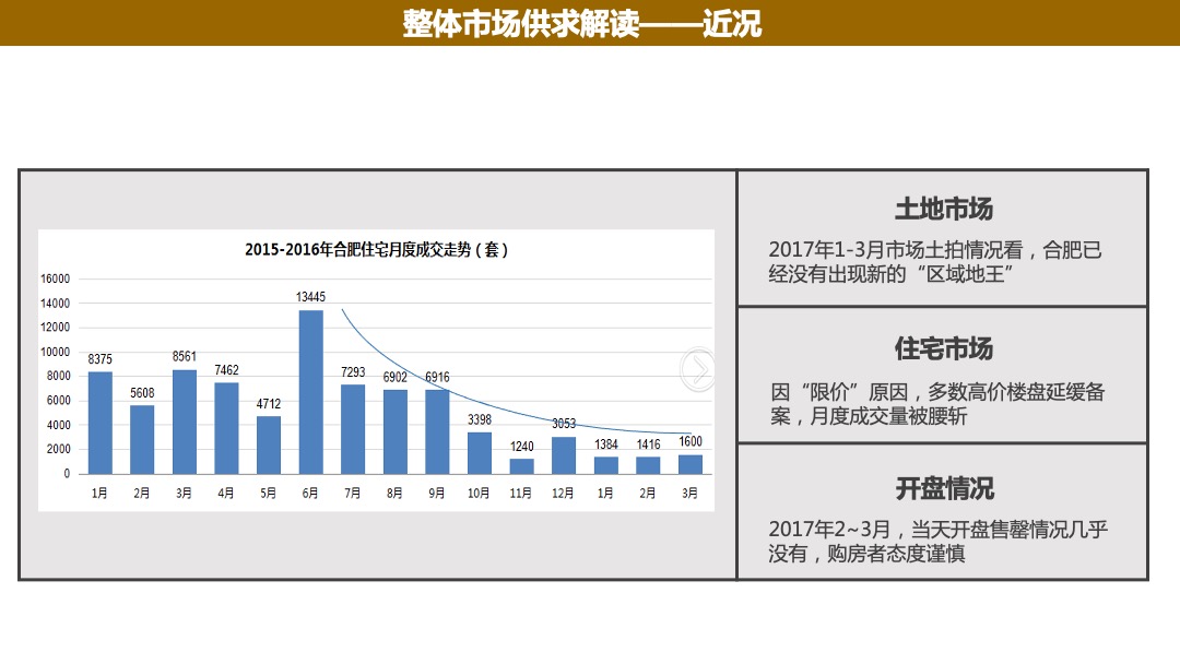禹洲平湖秋月整合推广沟通案