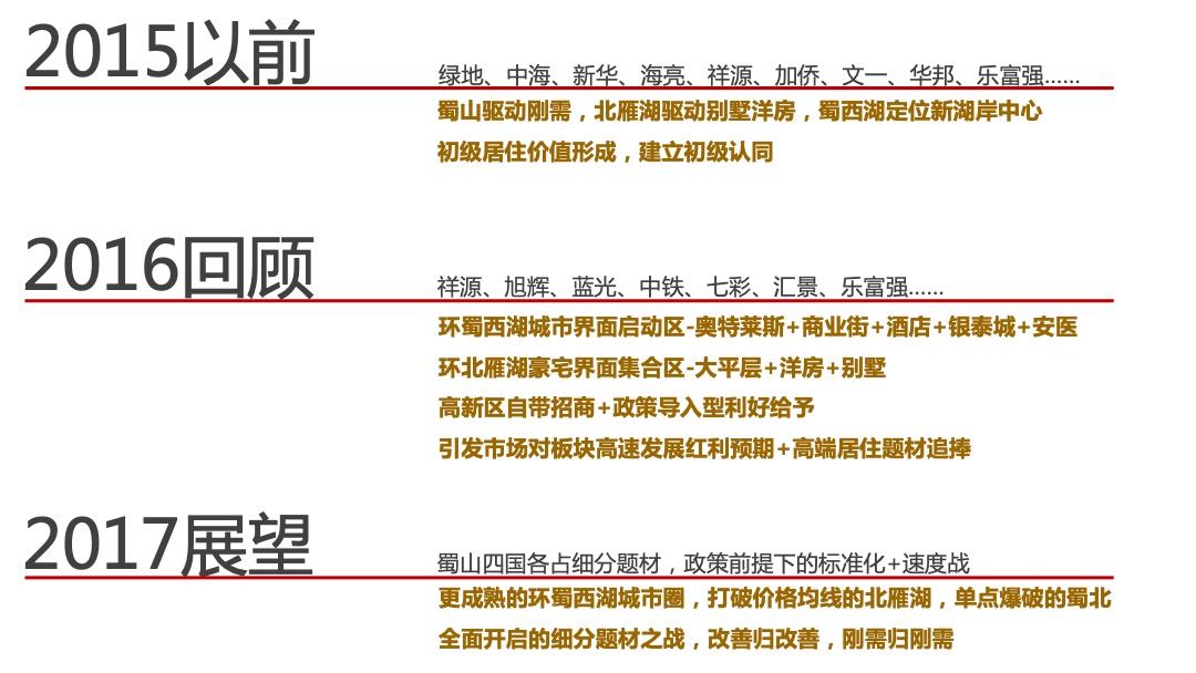 禹洲平湖秋月整合推广沟通案