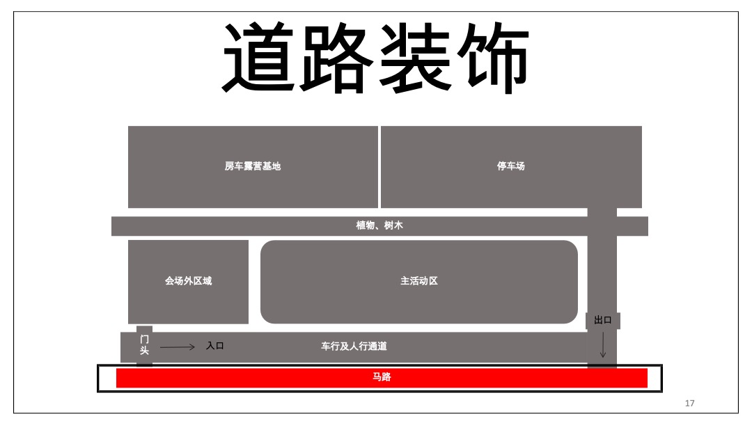 地产项目“有YOUNG”露营音乐节活动策划方案
