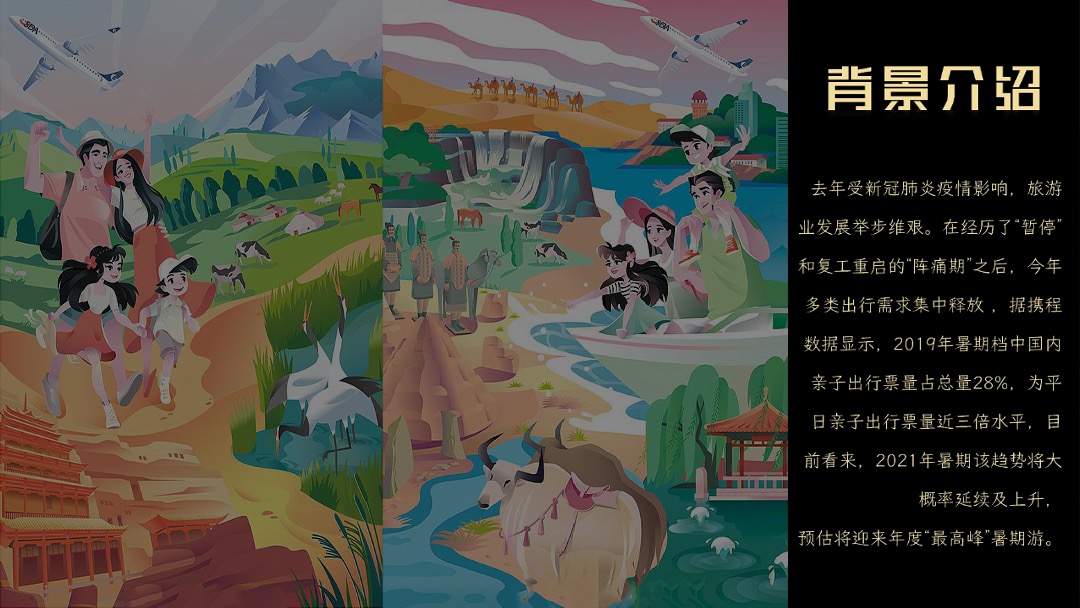 文旅项目暑期快穿之旅（错位时空主题）活动策划方案